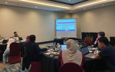 Menyelaraskan Pengawasan dan Kebijakan, SPI UIN Alauddin Makassar Gelar Rapat Kerja dan Penyusunan PKTP